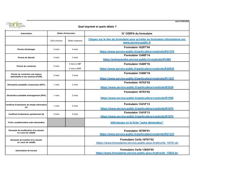 tableau_autorisations_delais_2026-page-001.jpg